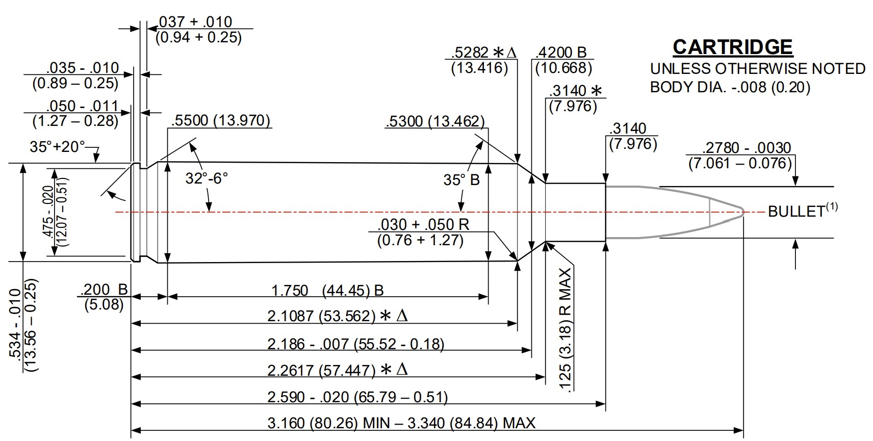 Loads for .27 Nosler with .277 | 150gr | Winchester Powerpoint bullet