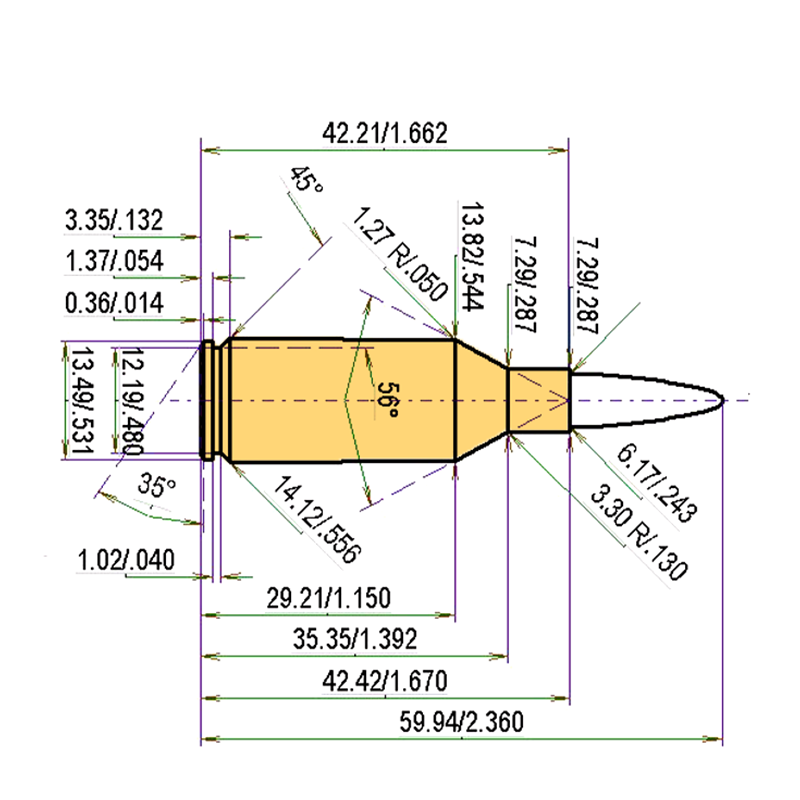 Loads for .243 WSSM with .243 | 80gr | Hornady ELD-VT bullet