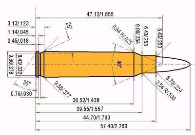 Loads for .223 Rem. with .224 | 77gr | Sierra Tipped MatchKing bullet