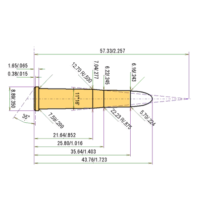 Caliber .22 Hornet | Reloading Data