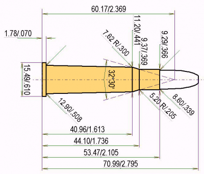 Caliber .33 Win. | Reloading Data