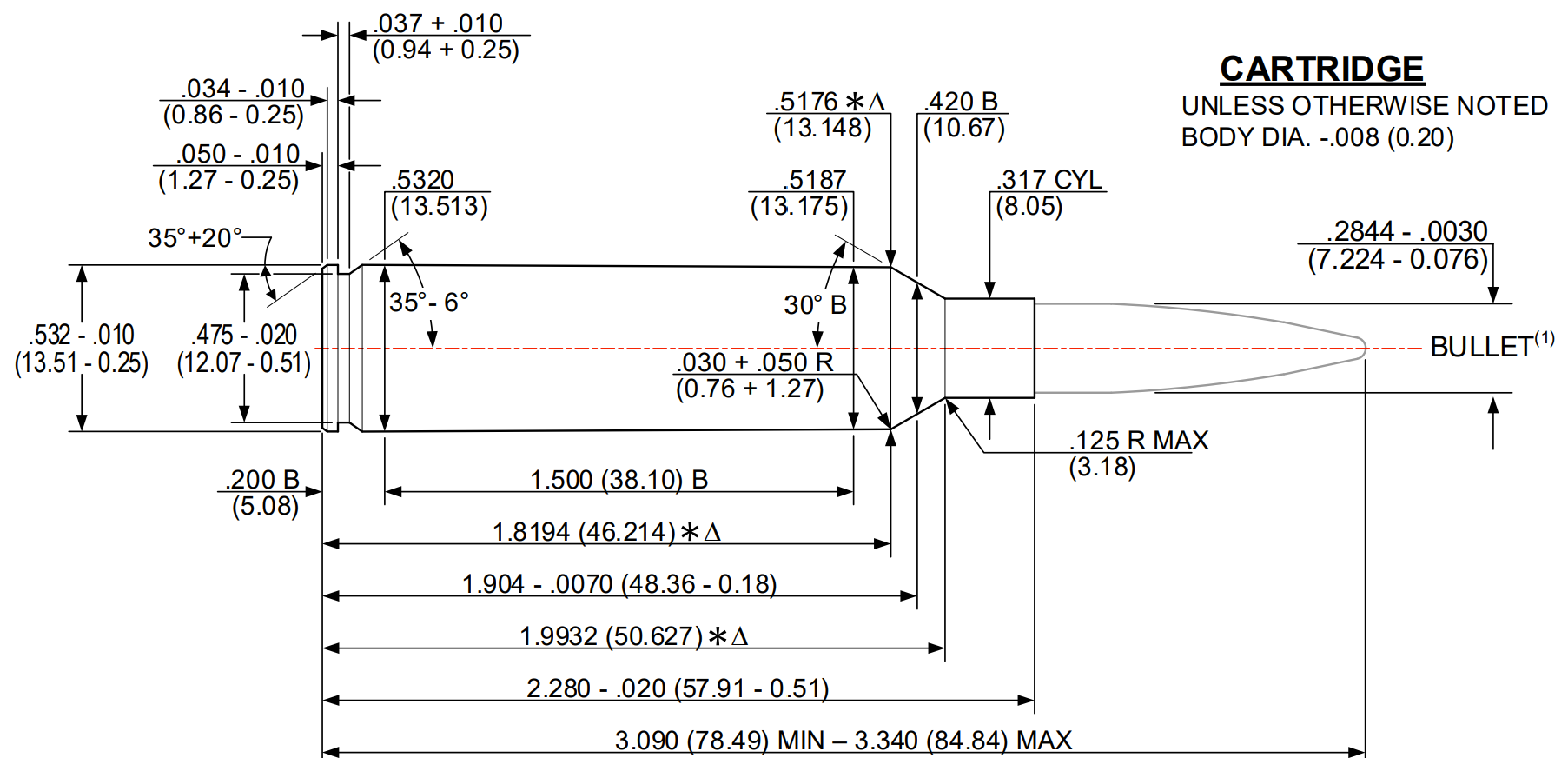 Caliber 7mm PRC | Reloading Data