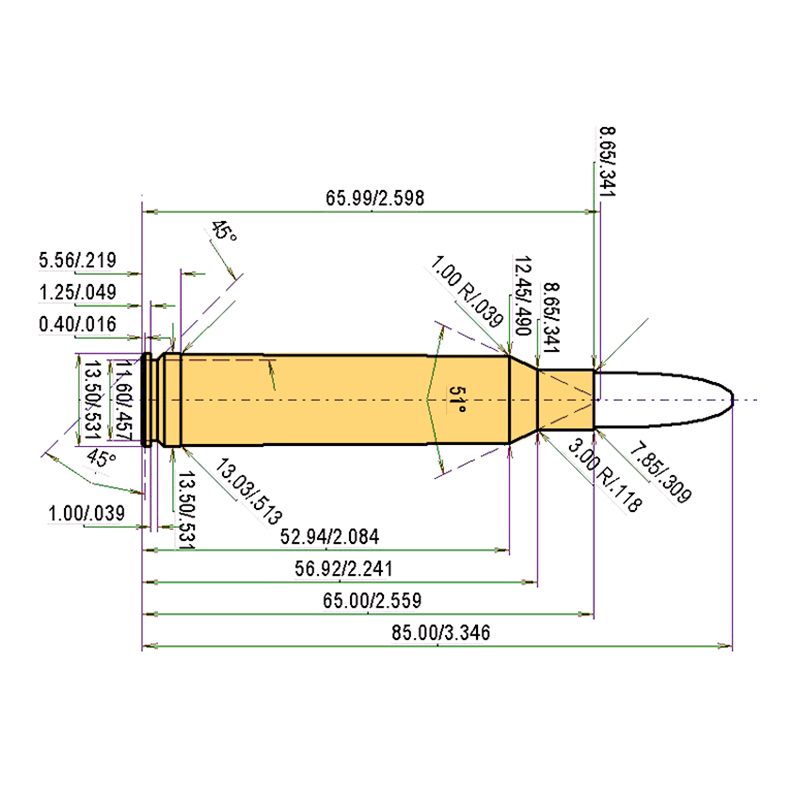 .308 Norma Mag. & Hornady | Load Data