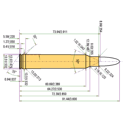 Loads for 8 mm Rem. Mag. with .323 | 220gr | Sierra SBT GameKing bullet