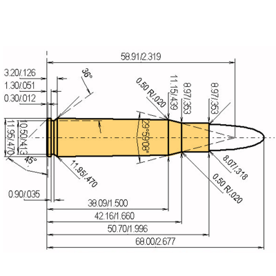 Caliber 8 x 51 mm Mauser | Reloading Data