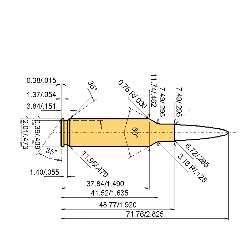 Loads for 6.5 Creedmoor with .264 | 100gr | Hornady ELD-Match bullet