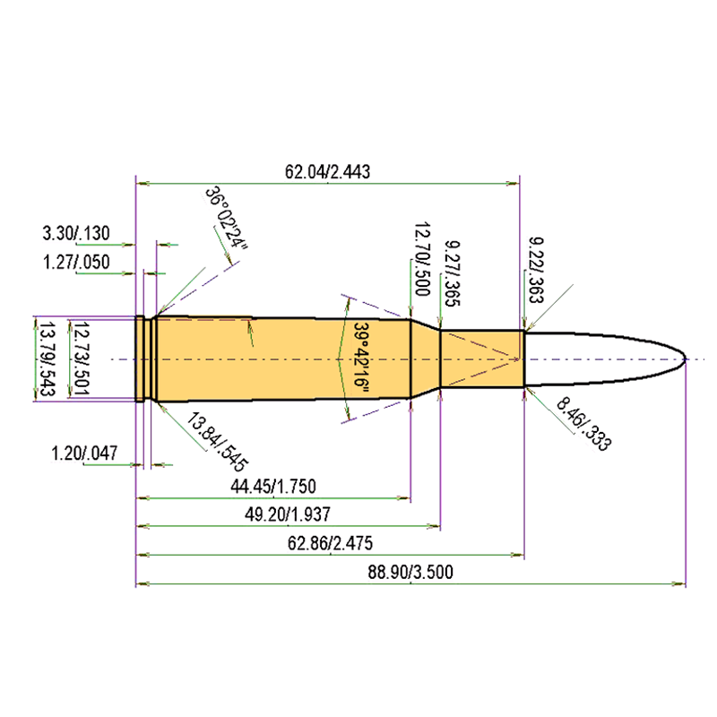 Caliber .333 Riml. N.E.| Reloading Data