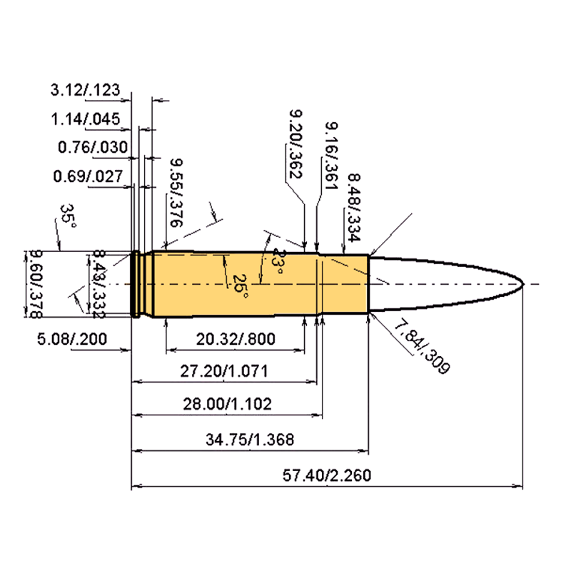 .300 AAC Blackout & Berger Load Data