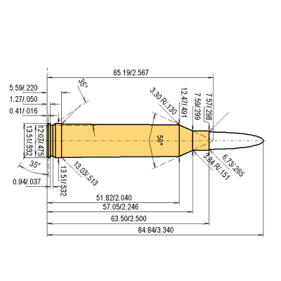 Caliber .264 Win. Mag. | Reloading Data